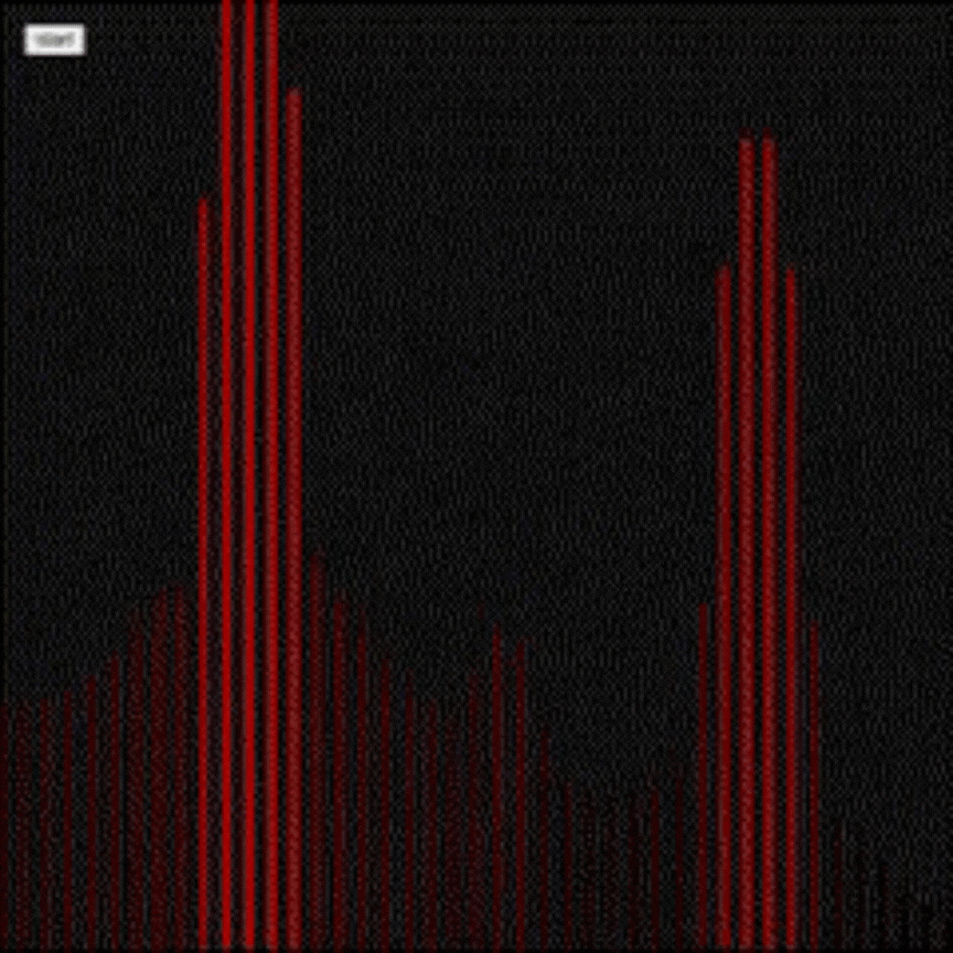I played around with the size of the rectangles, making them thinner and increasing the space between them when it was playing the tune.
